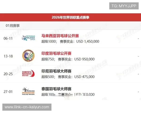 国际羽毛球巡回赛在赛事中推广家庭友好与亲子互动提升观赛体验